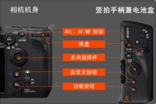 功能按键和作用示意图 功能按键和作用示意图