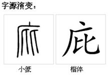 字源演变 字源演变