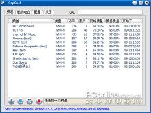 SopCast主界面 SopCast主界面