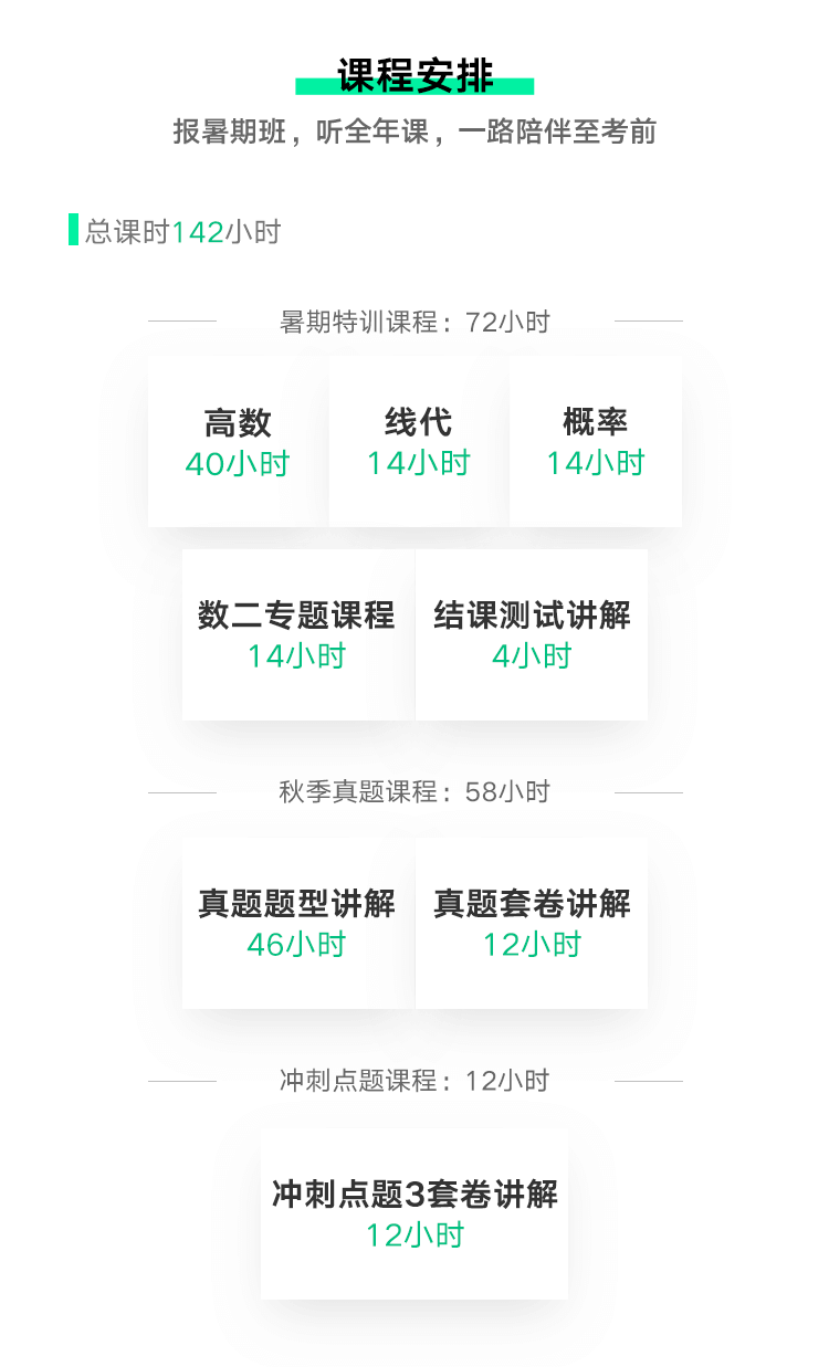 1493800090408088707.png 课程安排.png